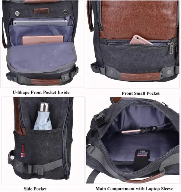 Witzman Model 2021 travel backpack